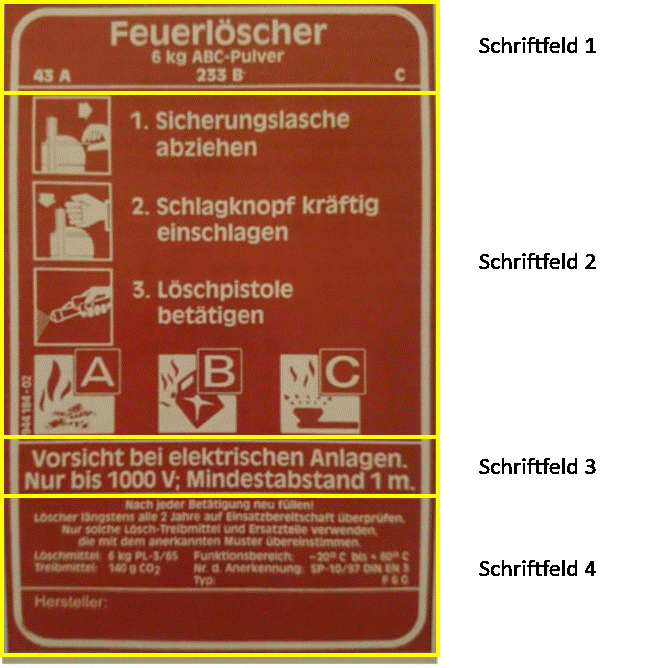 beschriftung feuerloescher